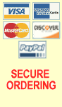 Credit Cards